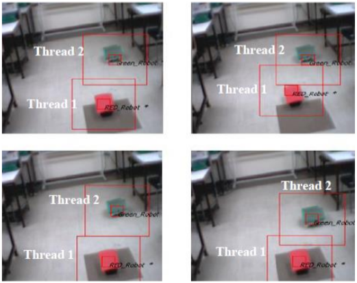 Real-Time Multiple Moving Objects Tracking for Video Surveillance