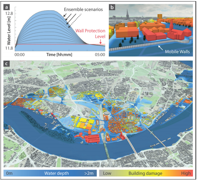 GPU predition of flood damage