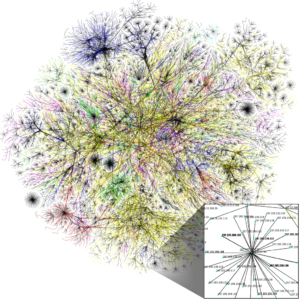 Figure 1: Graph algorithms exhibit non-locality and data-dependent parallelism. Large graphs, such as this map of the internet, represent billion-edge challenges that push the bandwidth limits of existing hardware architectures.
