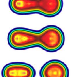 Snapshots of the total density profile of the 240Pu fission process.