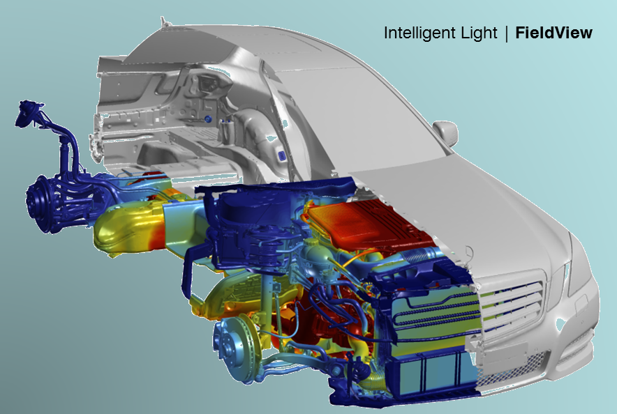 Figure 1: Server-side analysis and visualization of thermal operating bounds in vehicle design, using Intelligent Light’s FieldView.