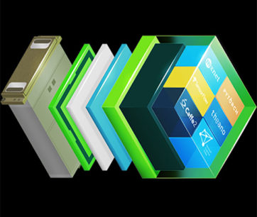 New Optimizations To Accelerate Deep Learning Training On Nvidia Gpus New Optimizations To Accelerate Deep Learning Training On Nvidia Gpus