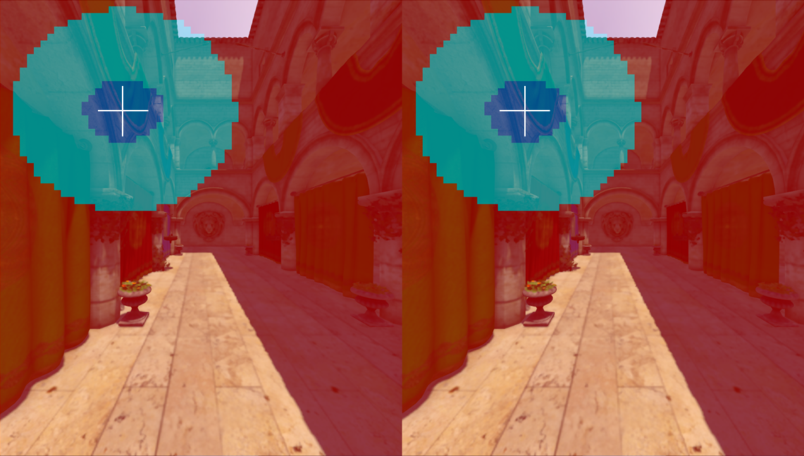 VRWorks Turing VRS foveated rendering example