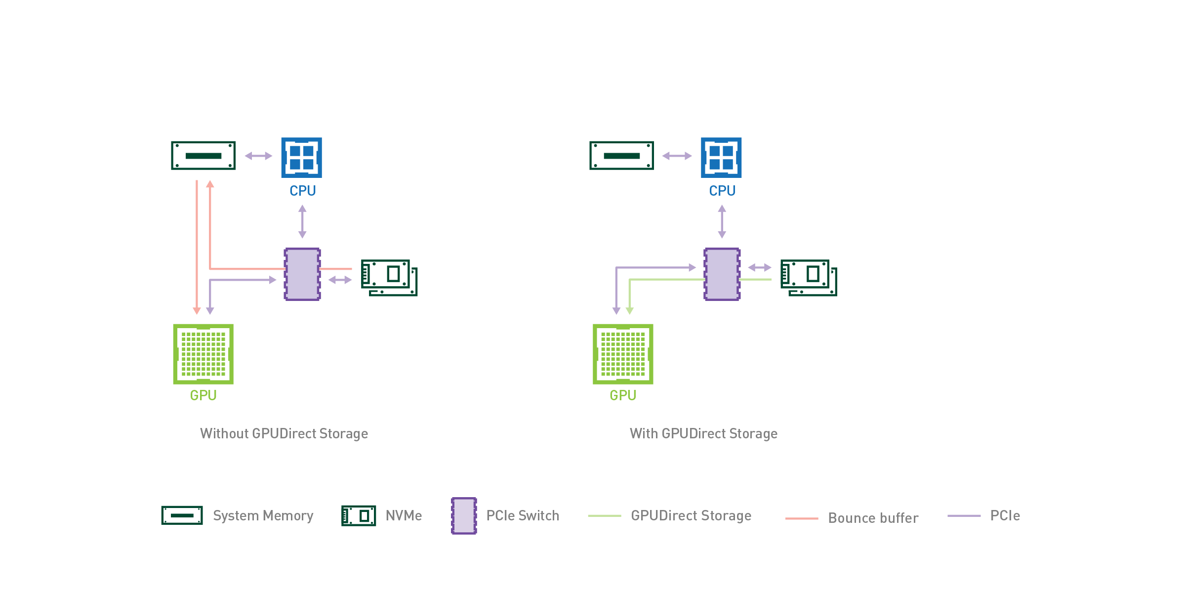 devblogs.nvidia.com