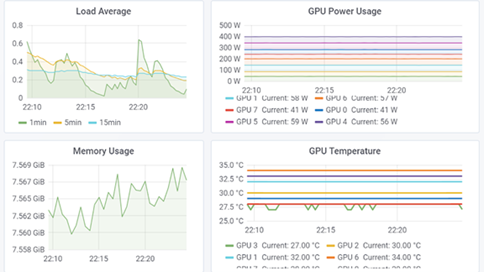 GPU performance trends  Download Scientific Diagram