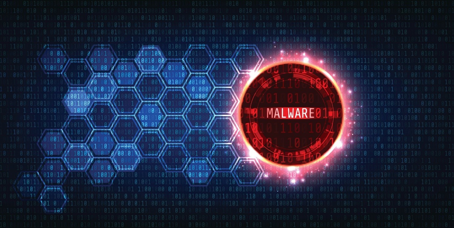 Malware detection on sale