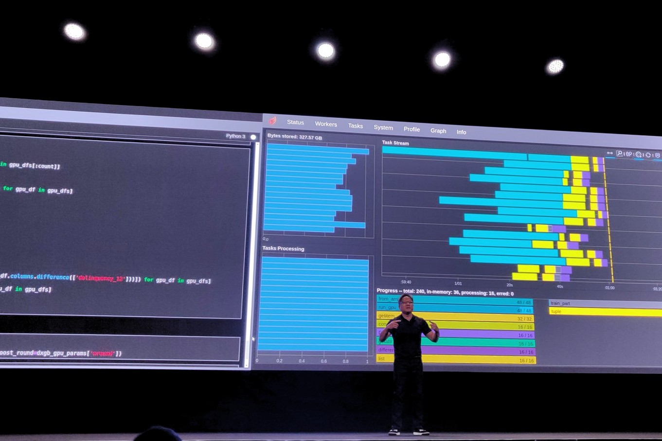 Fast, Flexible Allocation for NVIDIA CUDA with RAPIDS Memory