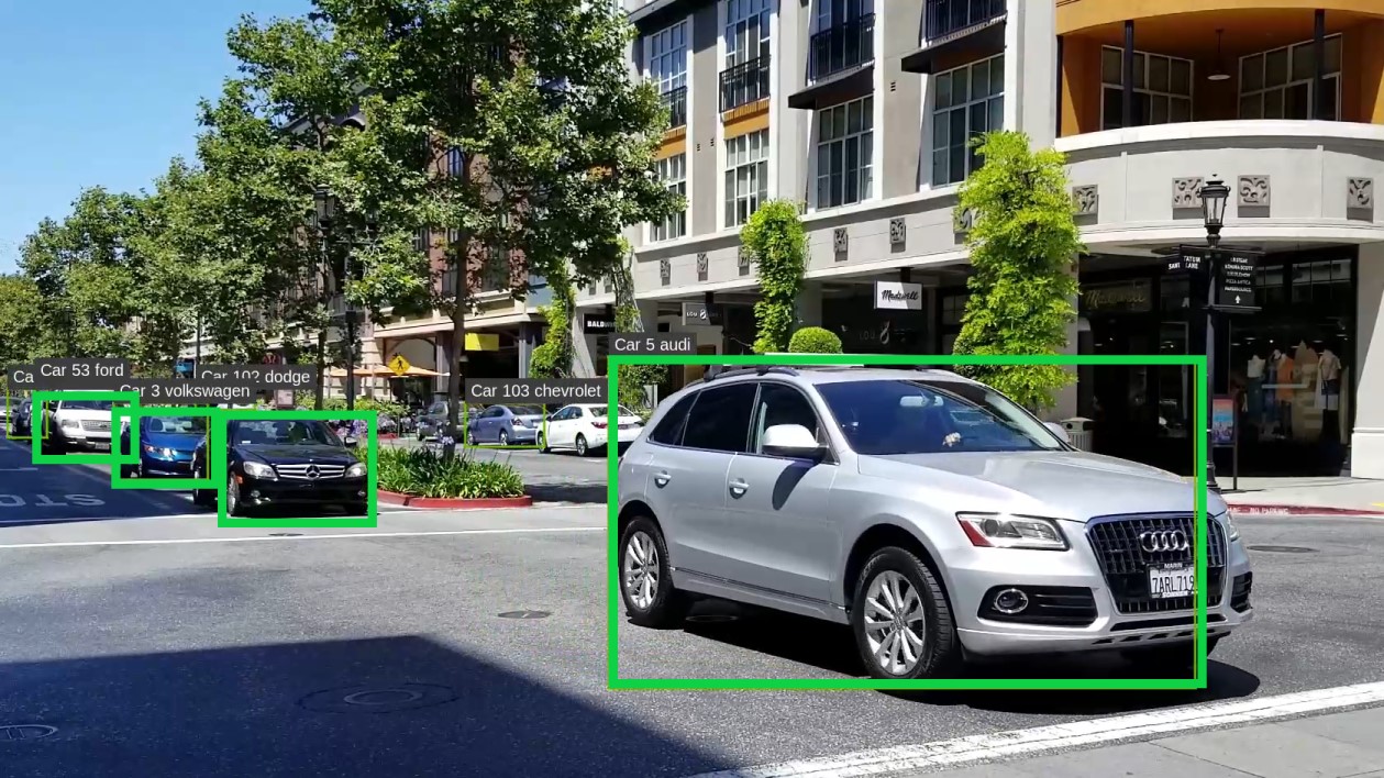 Creating a Real-Time License Plate Detection and Recognition App | NVIDIA Technical Blog