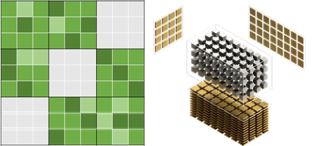 Matrix multiplication of a block sparse matrix and Tensor Core