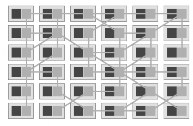 As the number of containers in a cluster grows, the number of possible connection paths between them increase exponentially. Kubernetes Services builds an abstraction which defines how the containers connect while Service Meshes configure, monitor, and manage the interactions between them.