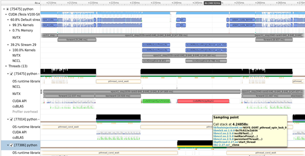 Nsight Systems trace of a NCCL application that has a command stall. Nsight Systems reveals where time is being spent and where there are idle resources.