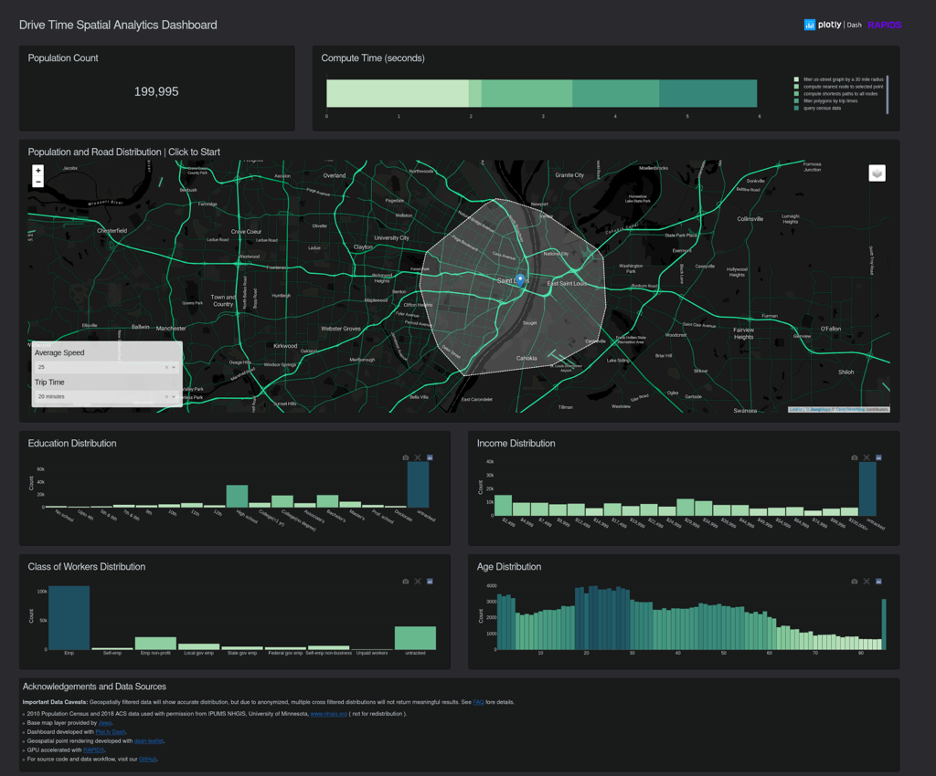 Dark Mode vs Smart Invert - Equally.AI Blog