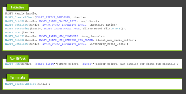 Code examples to highlight important Audio Effects SDK API calls. It shows the API calls needed to initialize and run the effect