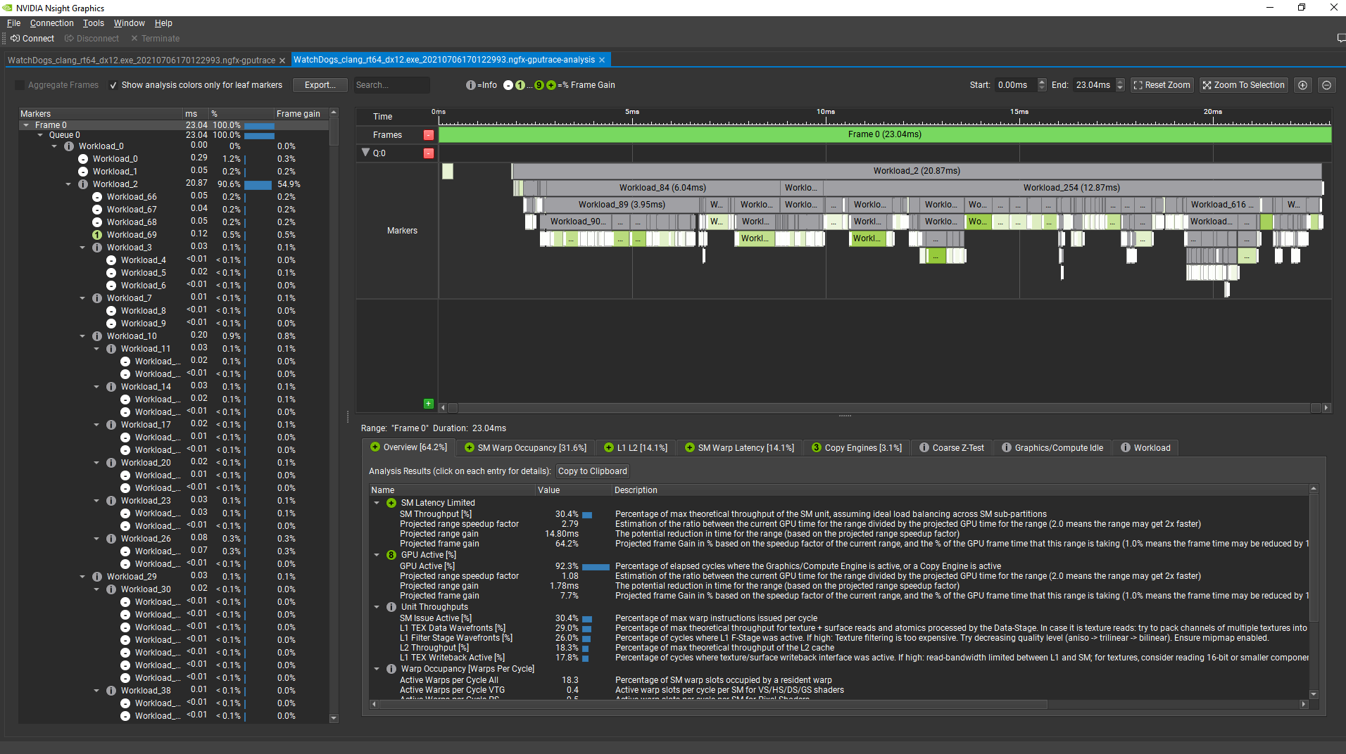 A screenshot from the GPU Trace Analysis tool showing a breakdown of the GPU frame time by marker. The left-side panel shows the marker tree. The bottom panel shows GPU metrics and detected performance opportunities for the selected marker (by default for the whole frame).