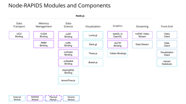 numpy-get-min-value-in-array-data-science-parichay