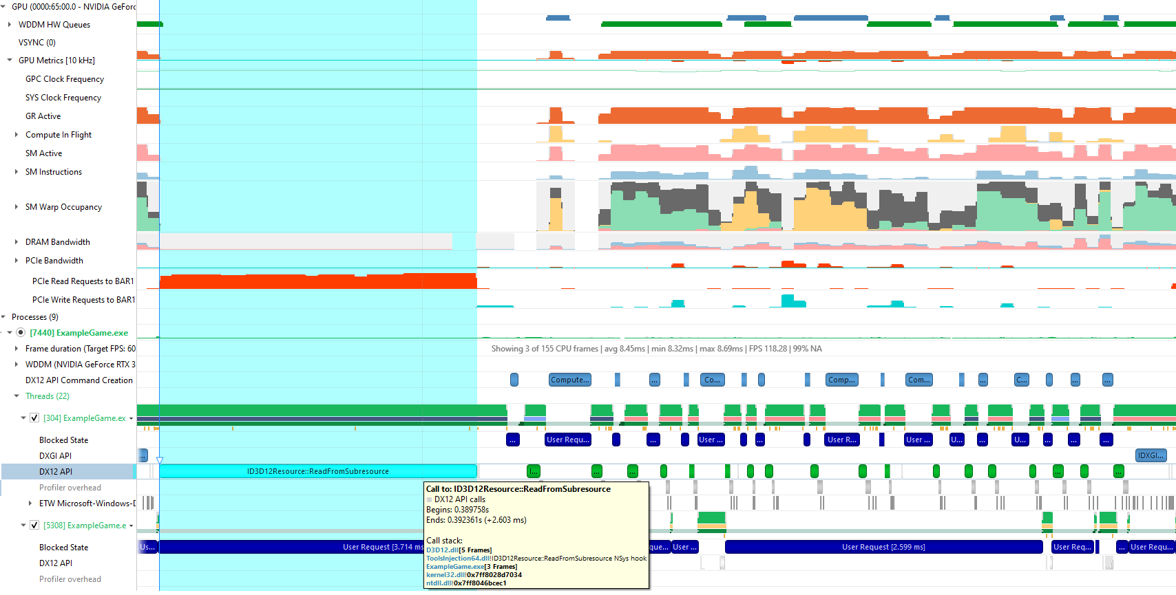 The bottom panel shows the L2 requested sectors by aperture, with 97.5% being in aperture VRAM.