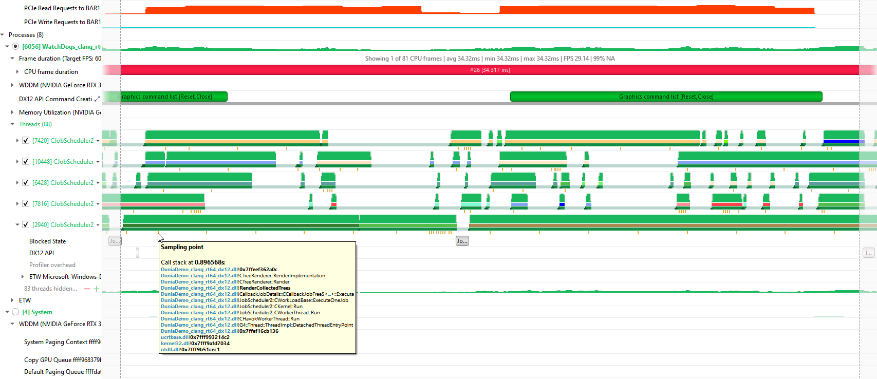 Nsight Systems showing GPU metric graphs and CPU thread activities.