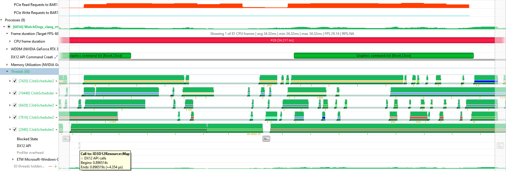 Nsight Systems showing GPU metric graphs and CPU thread activities.