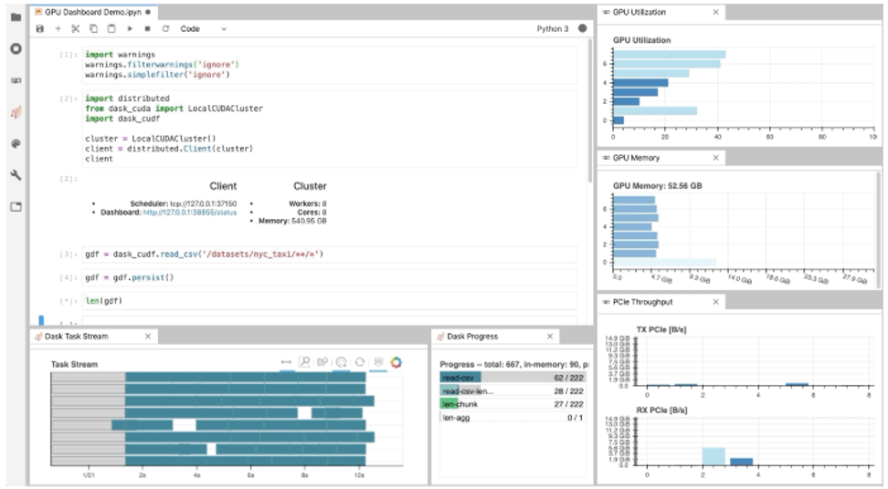 GPU Dashboards In Jupyter Lab NVIDIA Technical Blog