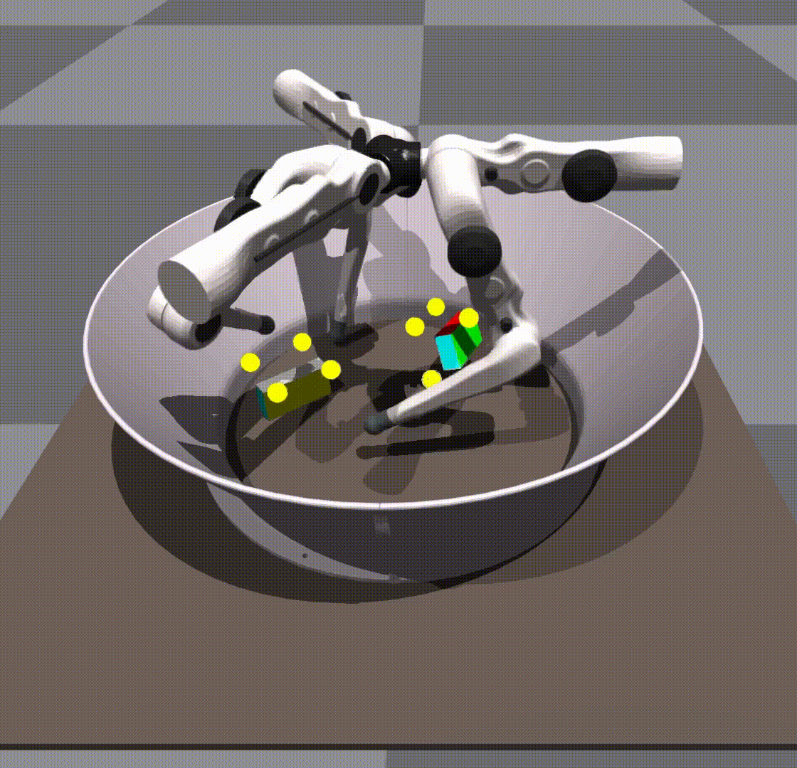GIF of the robot successfully picking up a cuboid.