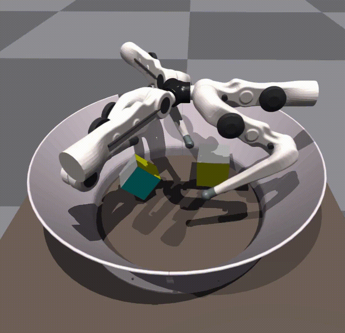 GIF of the robot successfully picking up a 3D cube, one scaled up by a factor 2