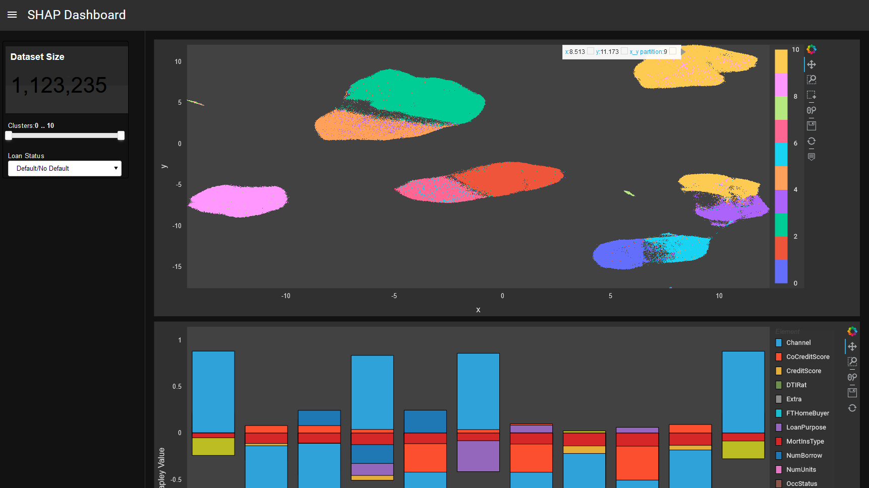 What is generative AI, what are foundation models, and why do they matter?  - IBM Blog