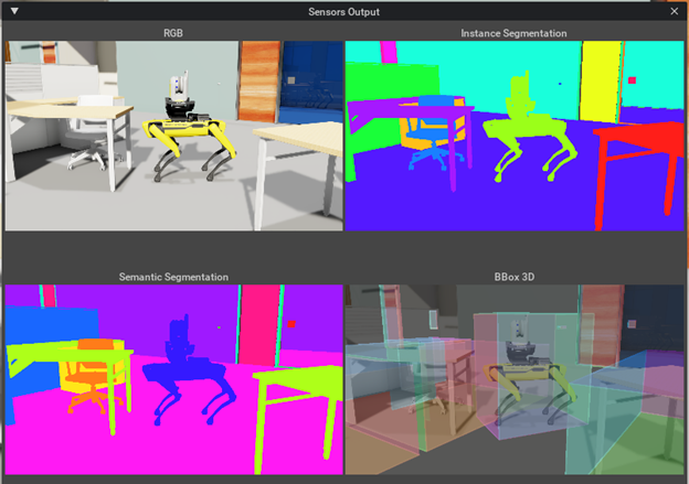 Image shows different boxes of synthetic data generated in NVIDIA Isaac Sim: the RGB, instance segmentation, and semantic segmentation images, as well as the 3D bounding 