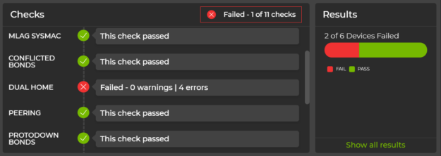 This check found 4 errors for dual-homed devices.