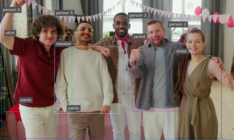 People with pieces of clothes labeled by AI.
