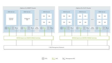 vsphere-featured