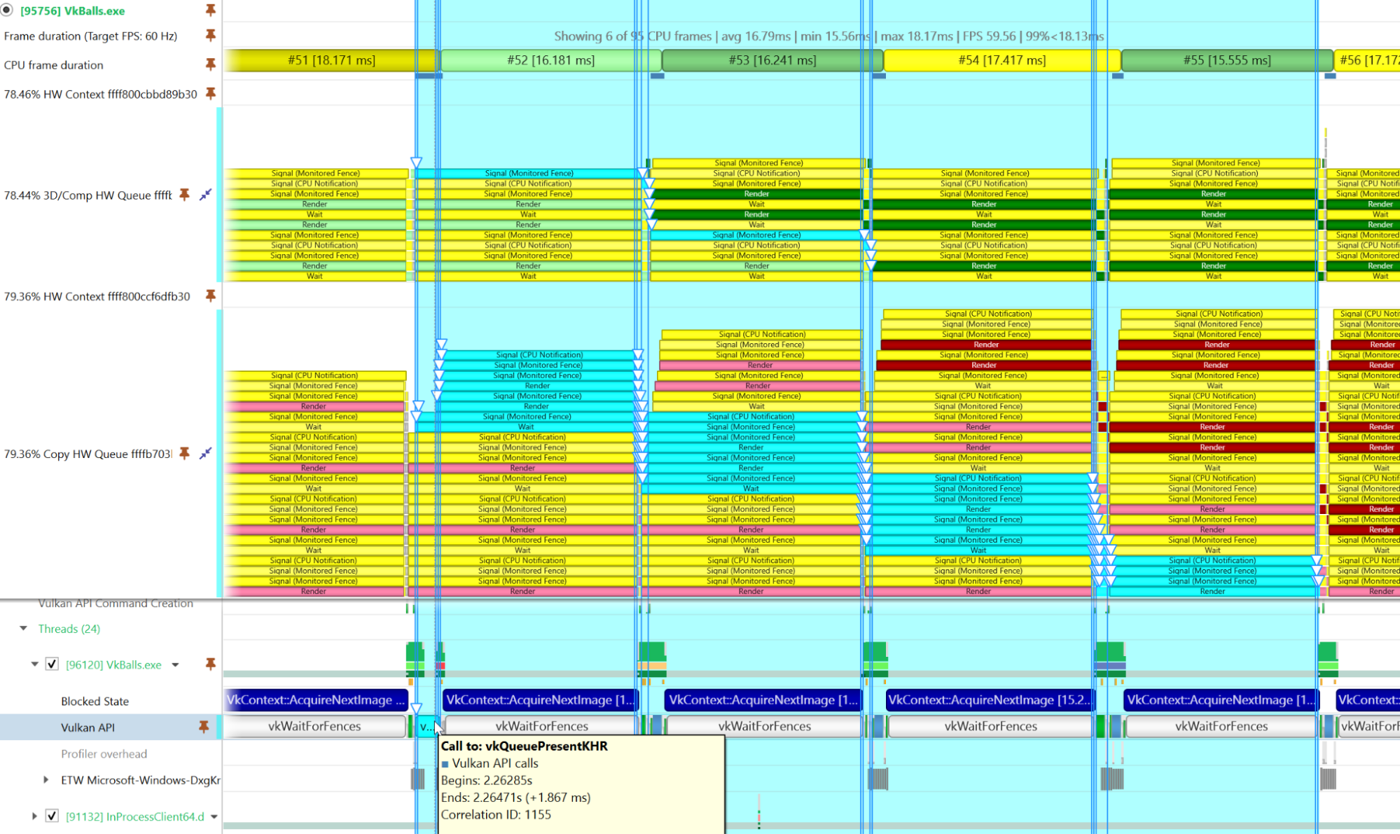 Screenshot of Nsight Systems GUI displaying a timeline of graphics API calls in correlation to WDDM queue packets.