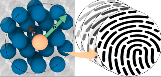 An animation of floating orbs as observed tracked to an image of multiple fingerprints.