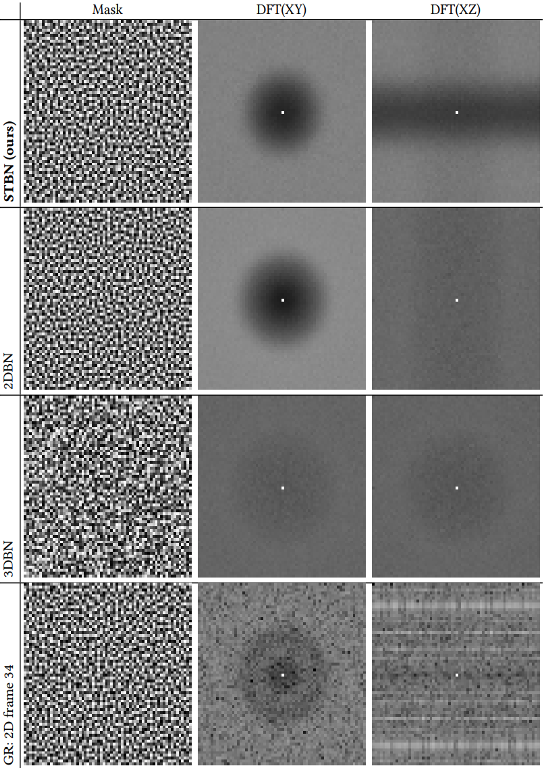 Computer Graphics Learning - Textures and Sampling