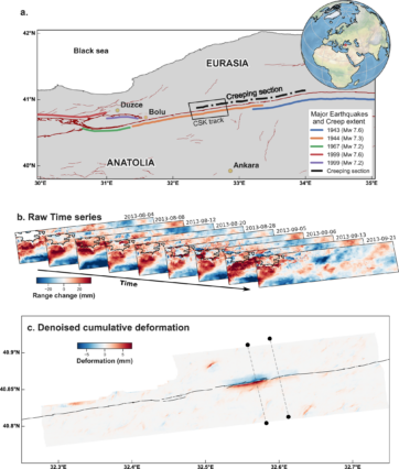 Deep Learning Detects Earthquakes at Millimeter-Scale | NVIDIA ...