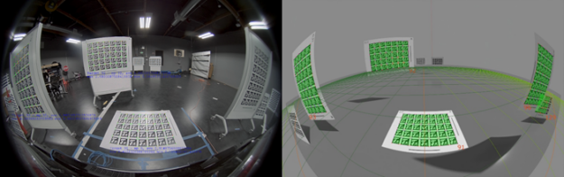 Image showing the overlay target positions onto input images.