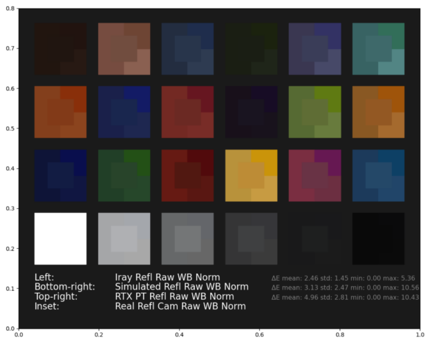 register color finesse 3 after fx 2017 crack