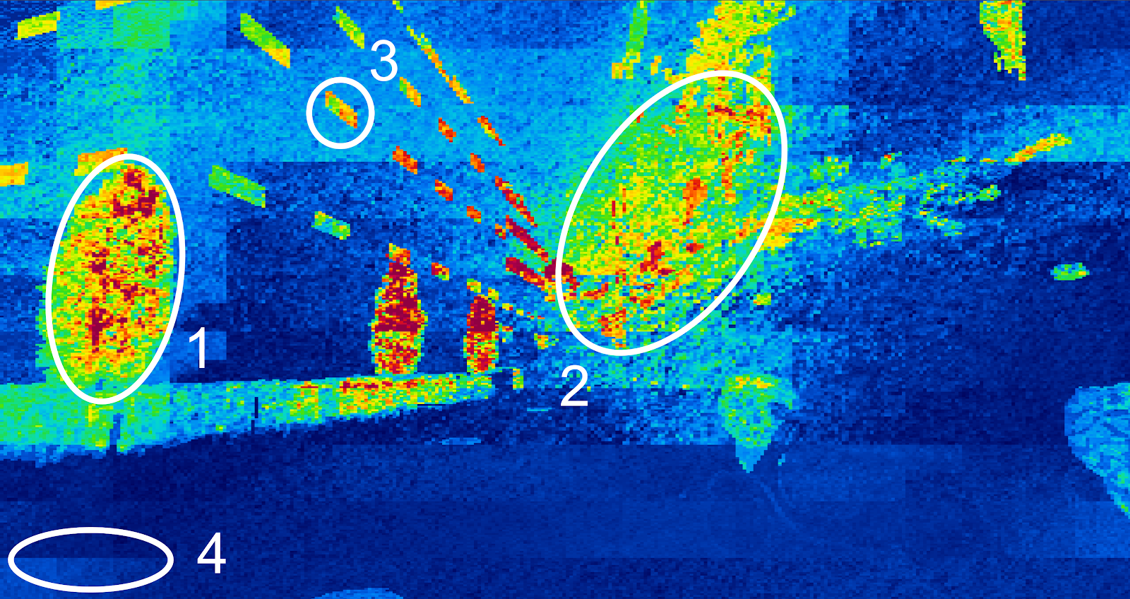 The same heatmap image as above, but now with four regions of the image highlighted. Region 1 has many red pixels followed by yellow pixels with very few blue pixels. Region 2 has mostly yellow pixels and some red pixels. Region 3 is mostly blue pixels with a small condensed block of yellow and red pixels. Region 4 is mostly blue pixels with no red or yellow pixels and noticeable rectangular blocks of pixels.