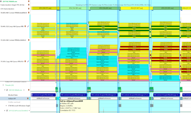 Screenshot of NVIDIA Nsight Graphics workflow.
