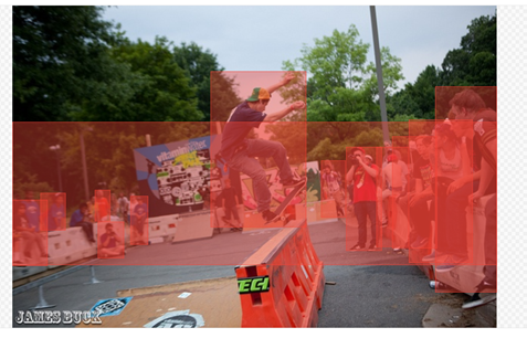Image shows an extra bounding box placed over the crowd, rather than just one bounding box per person.