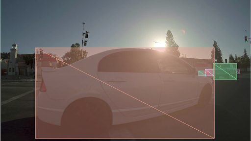 A bounding box annotates a car in a parking lot.