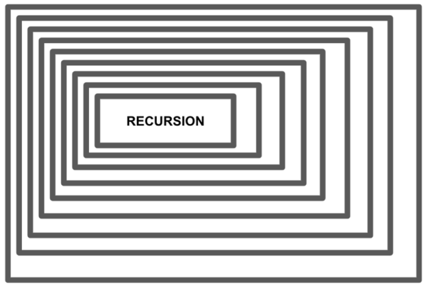 Visual illustration of recursion.