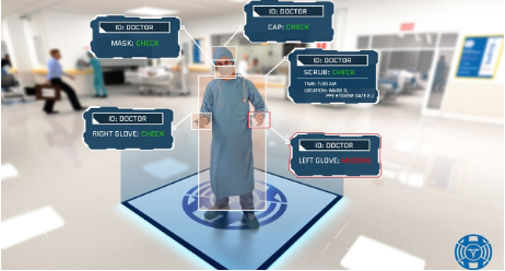 Picture of a doctor with bounding boxes around their gloves, mask, cap, scrubs. Smart hospitals use cameras and sensors to monitor patient and clinician actions that can help augment the work of nurses and doctors. 