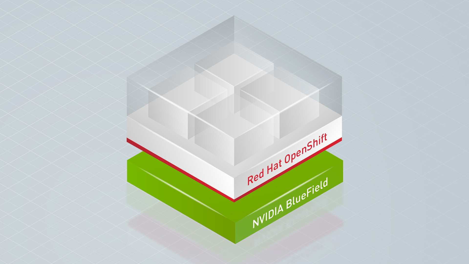An animated visualization of Red Hat Openshift running on the NVIDIA BlueField DPU