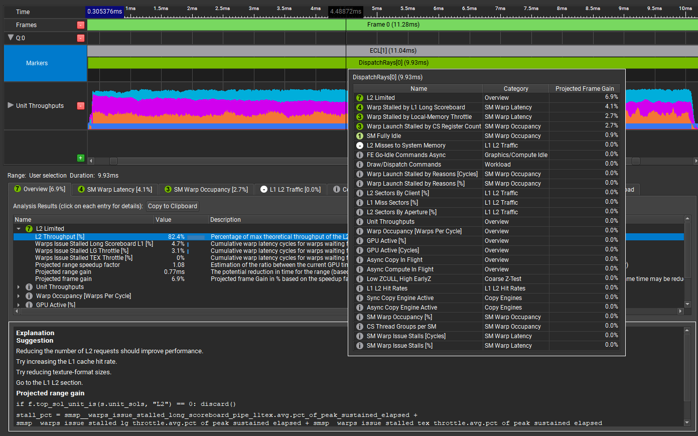 Screenshot of the Trace Analysis results with a large tooltip overlay.