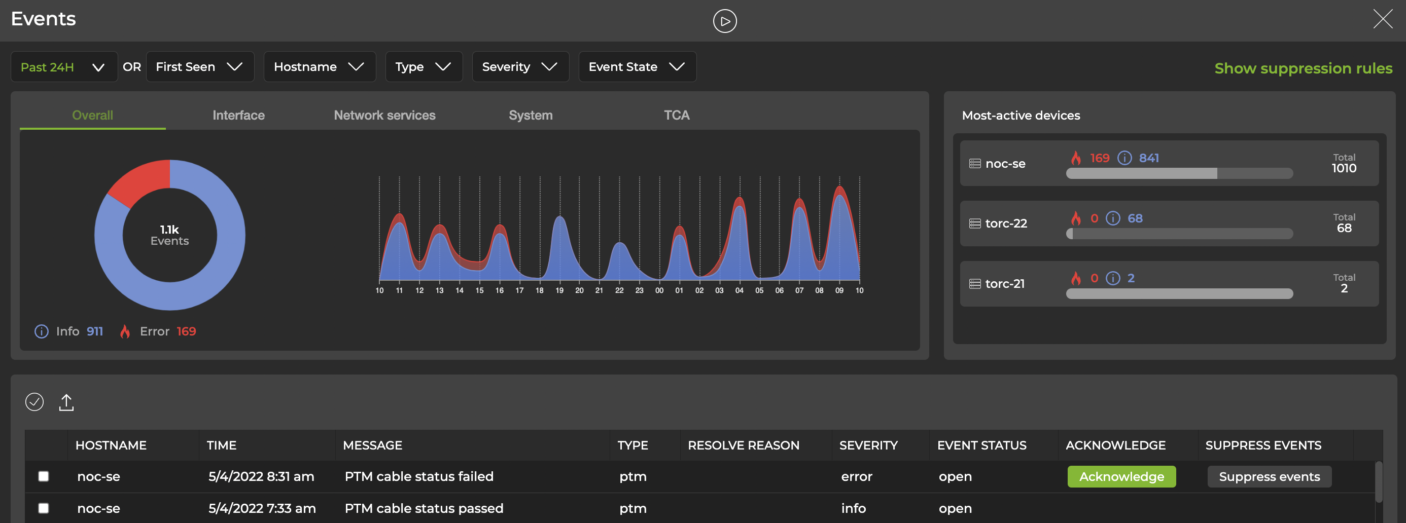 A screenshot of a timeline and device view of error and informational events with NetQ
