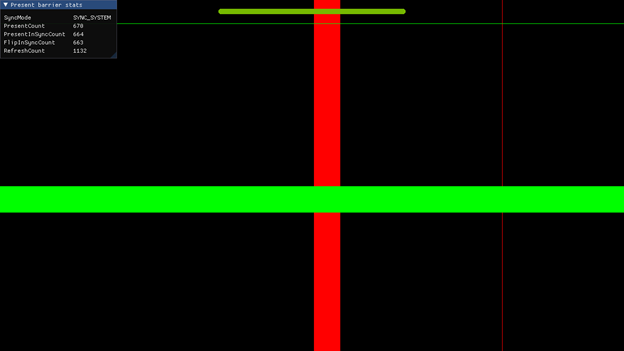 Screenshot of a black screen with a vertical red bar, horizontal green bar, and statistics in the upper left corner.