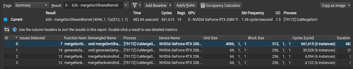 The Issues Detected Column in the Summary Page identifies kernels with the most performance issues