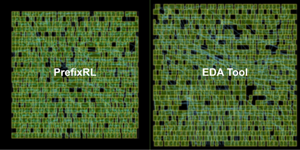 Two circuit layouts are shown side by side. The layout on the left is smaller in height and width than the layout on the right.