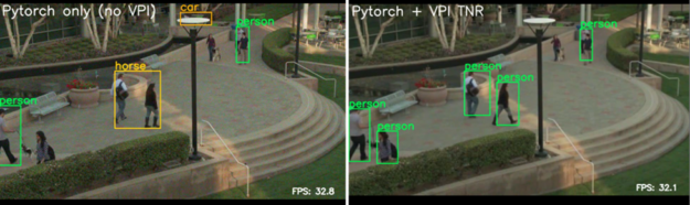 Picture of pedestrians in a courtyard with bounding boxes and labels. In the before picture, several pedestrians are mislabeled as a horse and a lamp is mislabeled as a car.