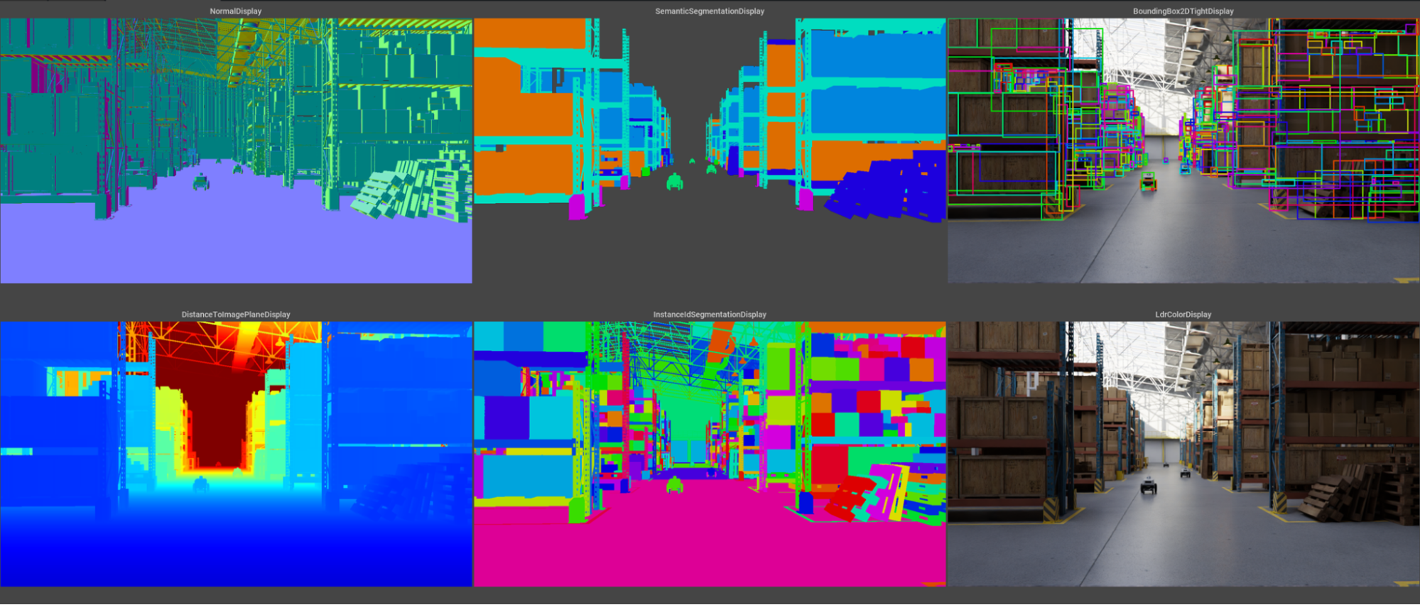 Replicator used to create synthetic data for a warehouse use case